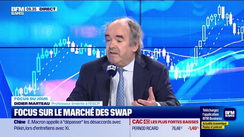 Focus sur le marché des swaps - 04/12