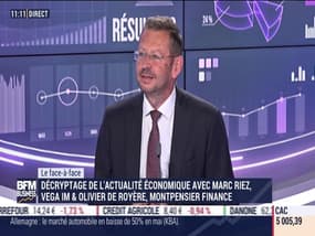 Marc Riez VS Olivier de Royère : Rebond, les marchés sont-ils en train de s'emballer ? - 02/06