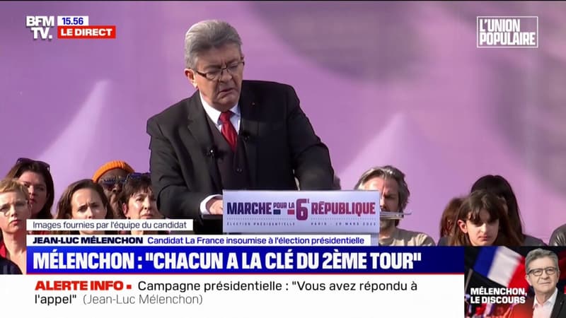 Jean-Luc Mélenchon: 