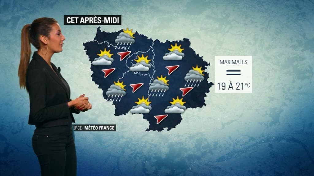 Météo du 1er octobre.