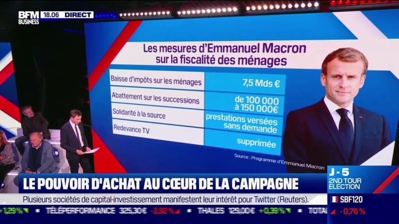 Les mesures d'Emmanuel Macron sur la fiscalité des ménages :