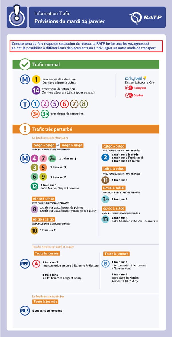 RATP RATP