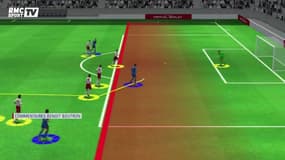 Pologne - Colombie (0-3) : Le Match Replay (en 3D) avec le son de RMC Sport