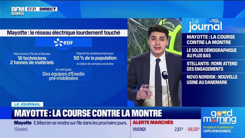 Mayotte : la course contre la montre