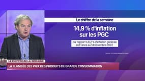 Focus Retail - Le chiffre de la semaine: Flambée des prix des produtis PGC 26/11/22