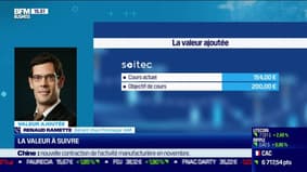Renaud Ramette (Promepar AM) : Focus sur Soitec - 30/11