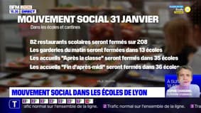 Mouvement social dans les écoles de Lyon