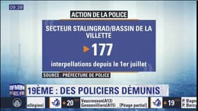 Entre départs et burnouts, les policiers du 19e démunis