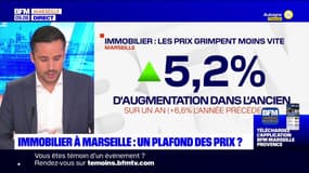 Immobilier à Marseille: les prix auraient-ils atteint leur limite?