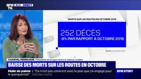 Baisse des morts sur les routes en octobre - 15/11