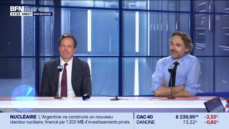 La Data Room : "82% = la proportion de la performance de l’indice américain attribuable au secteur des semiconducteurs et matériel technologique cette année" - 08/07