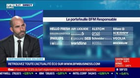 Guillaume Chaloin (Meeschaert Amilton AM) : Le point sur la performance du portefeuille BFM Responsable - 27/09
