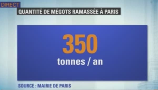 350 tonnes de mégots par an sont ramassées sur les trottoirs parisiens selon la mairie 350 tonnes de mégots par an sont ramassées sur les trottoirs parisiens selon la mairie