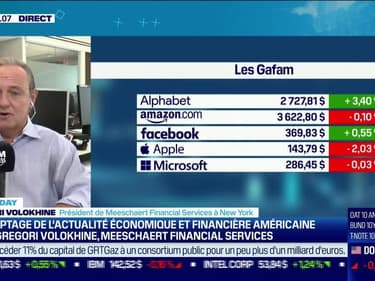 USA Today : Les premiers résultats des GAFAM atteignent des records mais sont très diversement appréciés par les marchés par Gregori Volokhine - 28/07