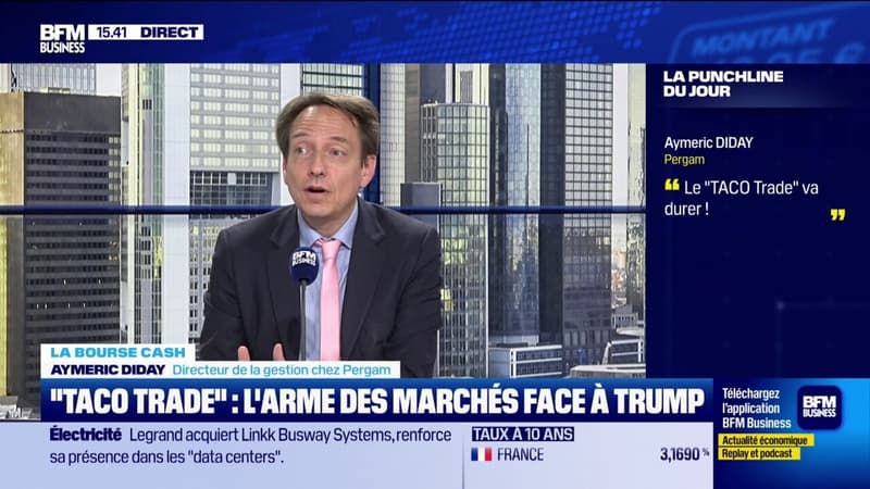 Les valeurs à suivre dans le secteur du BTP