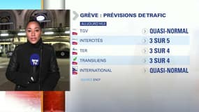 SNCF: le retour à la normale du trafic se fera "progressivement" ce matin