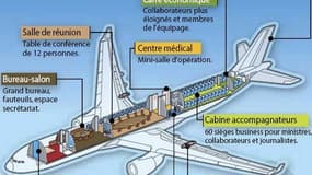 C'est ce jeudi que Nicolas Sarkozy prend officiellement possession du nouvel avion présidentiel, lors de son déplacement à Séoul en Corée, où le chef de l'Etat doit inaugurer la présidence française du G20.