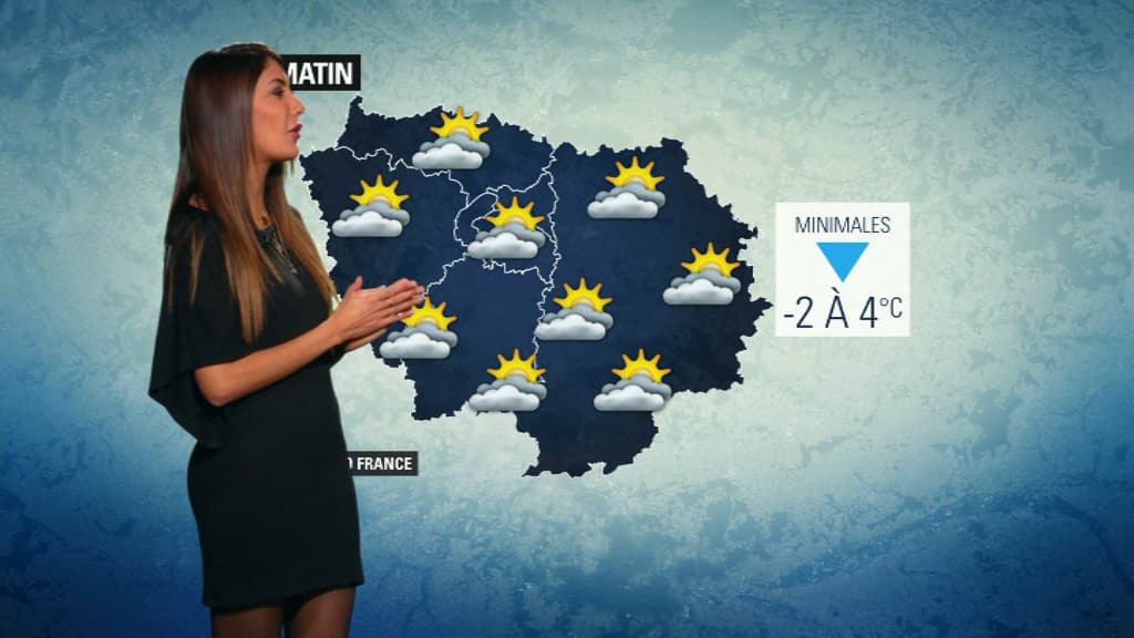 Météo IDF