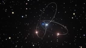 Vue d'artiste représentant les orbites de trois étoiles proches d'un trou noir au milieu de la Voie Lactée. 
