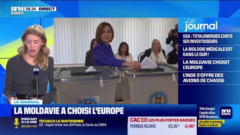 Les résultats des législatives en Moldavie