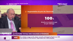  Alerte "Gilet jaune" sur le prix de l'essence