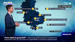 Météo Rhône: des nuages avec des éclaircies dans l'après-midi