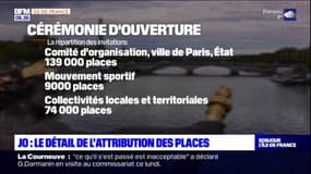 JO 2024: le détail de l'attribution des places