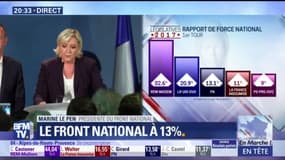 Législatives: "Nous avons des réserves de voix considérables",estime Marine Le Pen