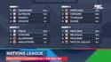 Ligue des Nations : Les résultats et classements des quatre ligues (9 juin 23h)