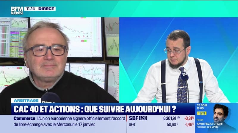 Arbitrage : CAC40 et actions, que suivre aujourd'hui ? - 12/01