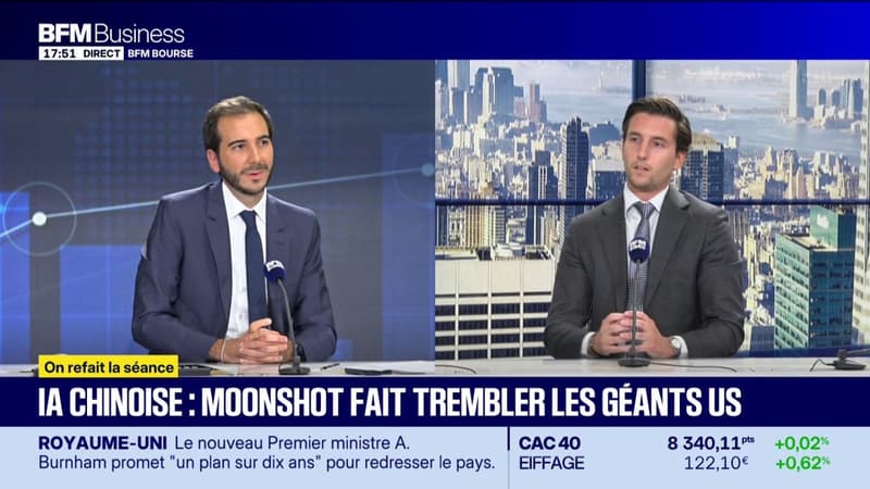 Moonshot fait trembler les géants US