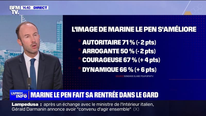 Marine Le Pen fait sa rentrée dans le Gard, portée par des sondages favorables