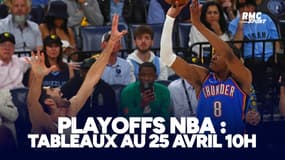 Playoffs NBA : Le Thunder prend le large, résultats au 25 avril 10h