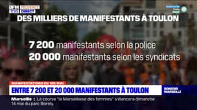 1er-Mai: entre 7200 et 20.000 manifestants à Toulon