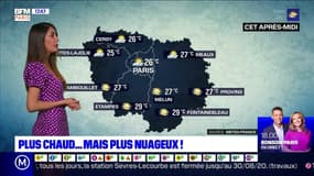 Météo Paris-Ile de France du 8 juillet: Un temps un peu nuageux