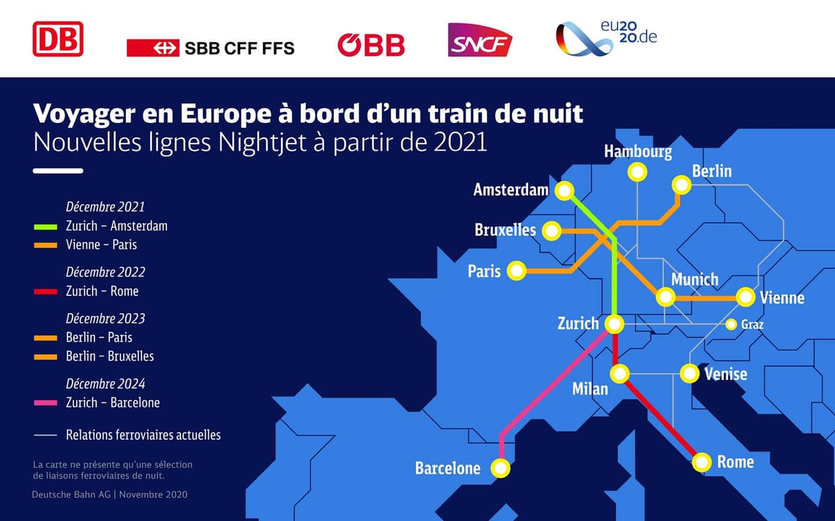 SNCF Vers De Nouvelles Lignes Intercit S Notamment De Nuit   Carte Des Nouveaux Trains De Nuit Europeens 492483 