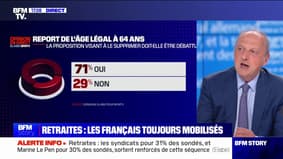 Retraites: 71% des Français souhaitaient que la proposition d'abrogation du report de l'âge légal de départ à la retraite à 64 ans soit débattue, selon un sondage Elabe/BFMTV