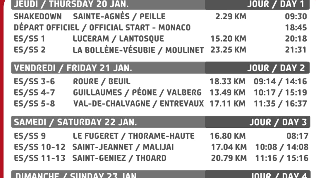 Programme du rallye de Monte-Carlo 2022 Programme du rallye de Monte-Carlo 2022