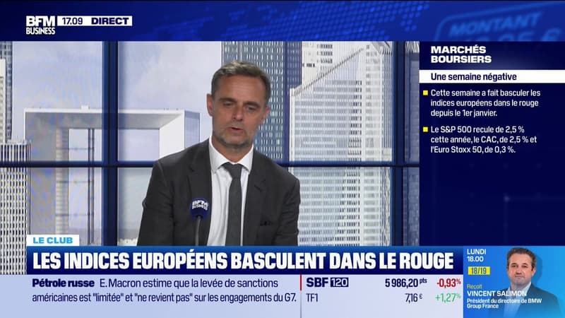 Le Club : Les indices européens basculent dans le rouge - 13/03