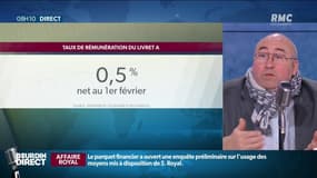 Baisse du taux du Livret A: "40% contiennent moins de 150 euros"