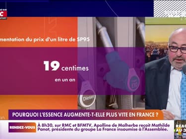 Hors taxe, le litre de Sans Plomb a augmenté de 19 centimes en France