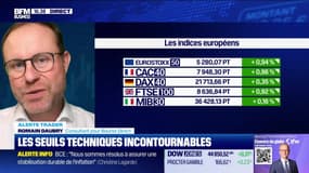 Alerte traders : les seuils techniques incontournables sur les marchés et les valeurs - 30/01