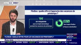 Vincent Hays (FlixBus) : Bilan record de FlixBus pour 2022 - 11/04