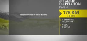 Le programme de la 12e étape du Tour de France