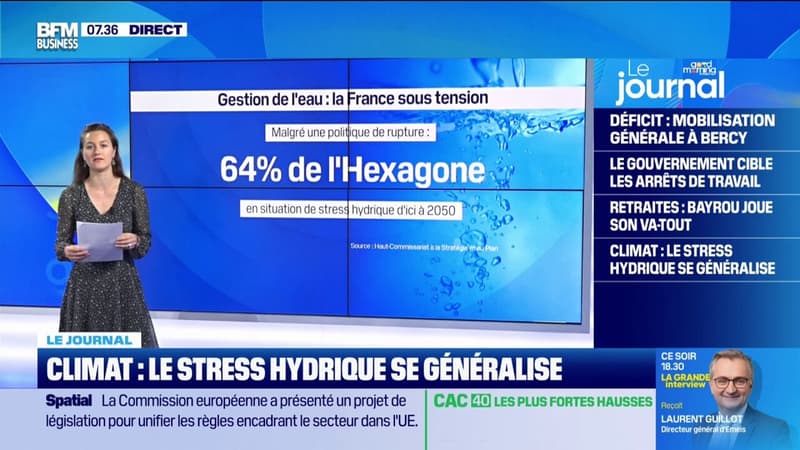 Climat : le stress hydrique se généralise