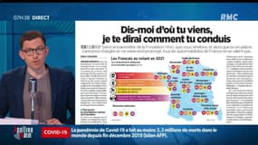 Klaxon, insultes, alcool: ce que révèle le baromètre sur le comportement des Français au volant