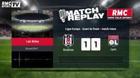 Besiktas-OL : le Match Replay avec le son de RMC Sport