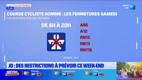 JO 2024: plusieurs restrictions de circulation à prévoir ce week-end