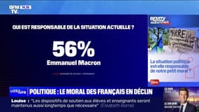 La situation politique est-elle responsable de notre petit moral? BFMTV répond à vos questions