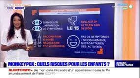 Variole du singe en Île-de-France : quels risques pour les enfants ?